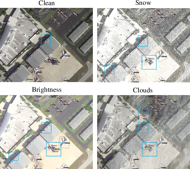 Figure 1 for On the Robustness of Object Detection Models in Aerial Images
