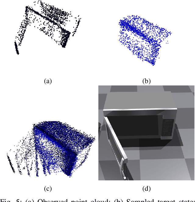 Figure 3 for DiMSam: Diffusion Models as Samplers for Task and Motion Planning under Partial Observability