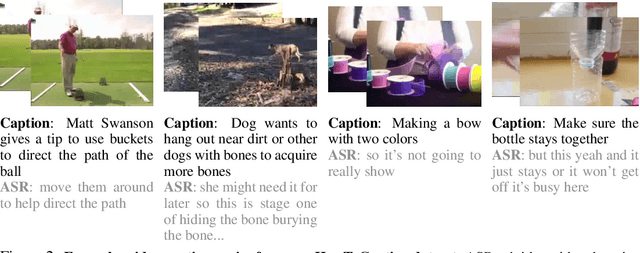 Figure 3 for HowToCaption: Prompting LLMs to Transform Video Annotations at Scale