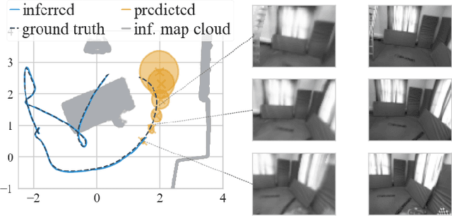 Figure 1 for PRISM: Probabilistic Real-Time Inference in Spatial World Models