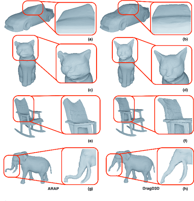 Figure 4 for DragD3D: Vertex-based Editing for Realistic Mesh Deformations using 2D Diffusion Priors