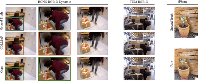 Figure 3 for DynaMoN: Motion-Aware Fast And Robust Camera Localization for Dynamic NeRF