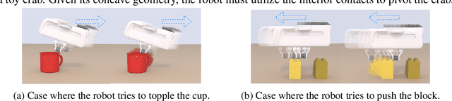 Figure 3 for CORN: Contact-based Object Representation for Nonprehensile Manipulation of General Unseen Objects