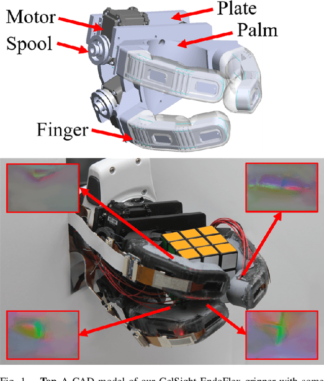 Figure 1 for GelSight EndoFlex: A Soft Endoskeleton Hand with Continuous High-Resolution Tactile Sensing