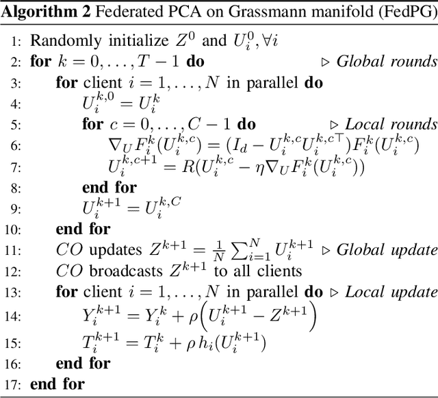 Figure 2 for Federated PCA on Grassmann Manifold for Anomaly Detection in IoT Networks