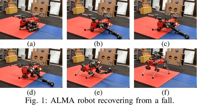 Figure 1 for Learning Arm-Assisted Fall Damage Reduction and Recovery for Legged Mobile Manipulators