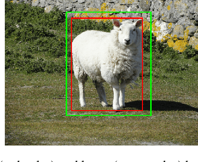 Figure 1 for Weakly Supervised Image Segmentation Beyond Tight Bounding Box Annotations