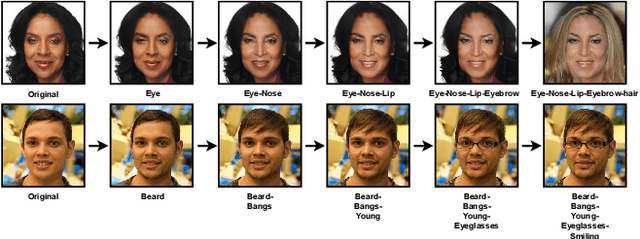 Figure 3 for Robust Sequential DeepFake Detection