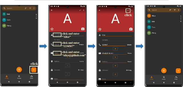 Figure 1 for DroidBot-GPT: GPT-powered UI Automation for Android