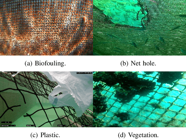 Figure 4 for Autonomous Underwater Robotic System for Aquaculture Applications