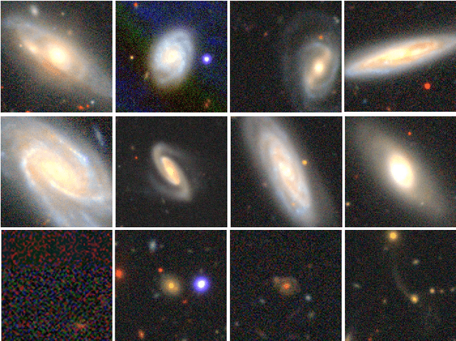 Figure 3 for Outlier galaxy images in the Dark Energy Survey and their identification with unsupervised machine learning