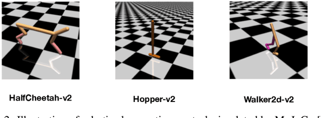 Figure 3 for Deploying Offline Reinforcement Learning with Human Feedback