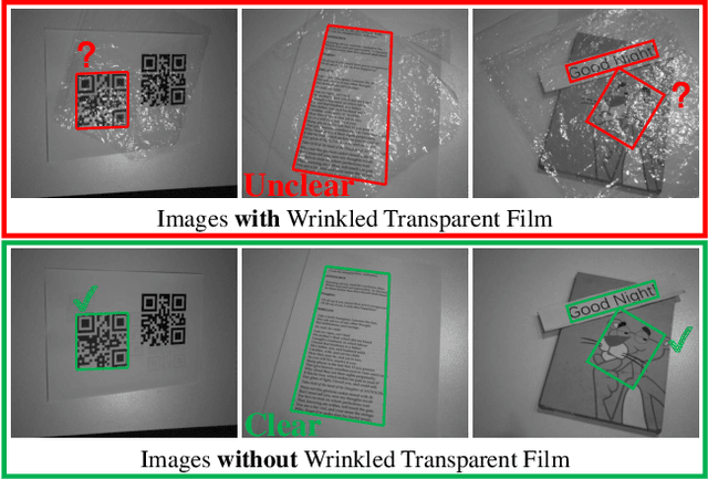 Figure 1 for Learning to Remove Wrinkled Transparent Film with Polarized Prior