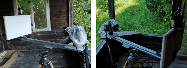 Figure 1 for Automated Visual Monitoring of Nocturnal Insects with Light-based Camera Traps