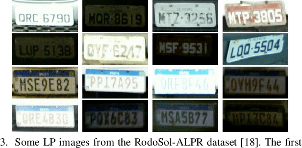 Figure 3 for Super-Resolution of License Plate Images Using Attention Modules and Sub-Pixel Convolution Layers