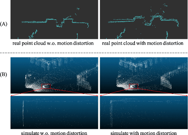 Figure 3 for Analyzing Infrastructure LiDAR Placement with Realistic LiDAR