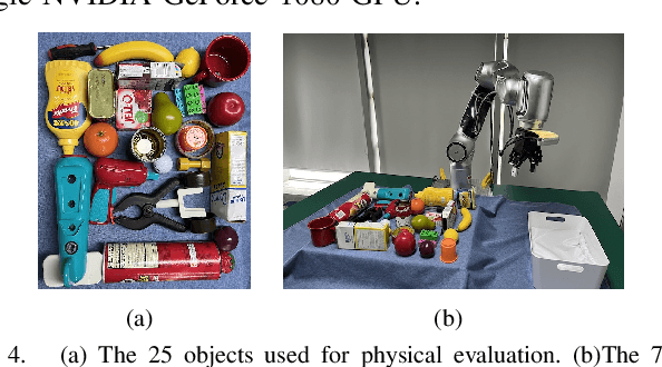 Figure 4 for Sim-to-Real Grasp Detection with Global-to-Local RGB-D Adaptation