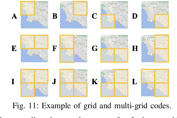 Figure 3 for A Unified Model for Spatio-Temporal Prediction Queries with Arbitrary Modifiable Areal Units