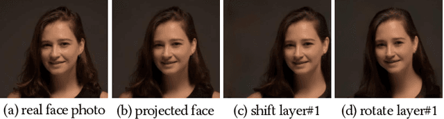 Figure 4 for StyleGANEX: StyleGAN-Based Manipulation Beyond Cropped Aligned Faces