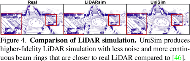 Figure 4 for UniSim: A Neural Closed-Loop Sensor Simulator