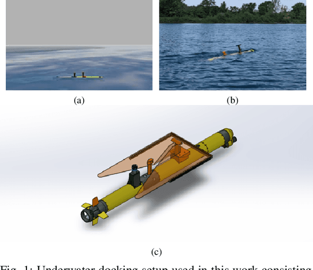 Figure 1 for An Efficient Detection and Control System for Underwater Docking using Machine Learning and Realistic Simulation: A Comprehensive Approach