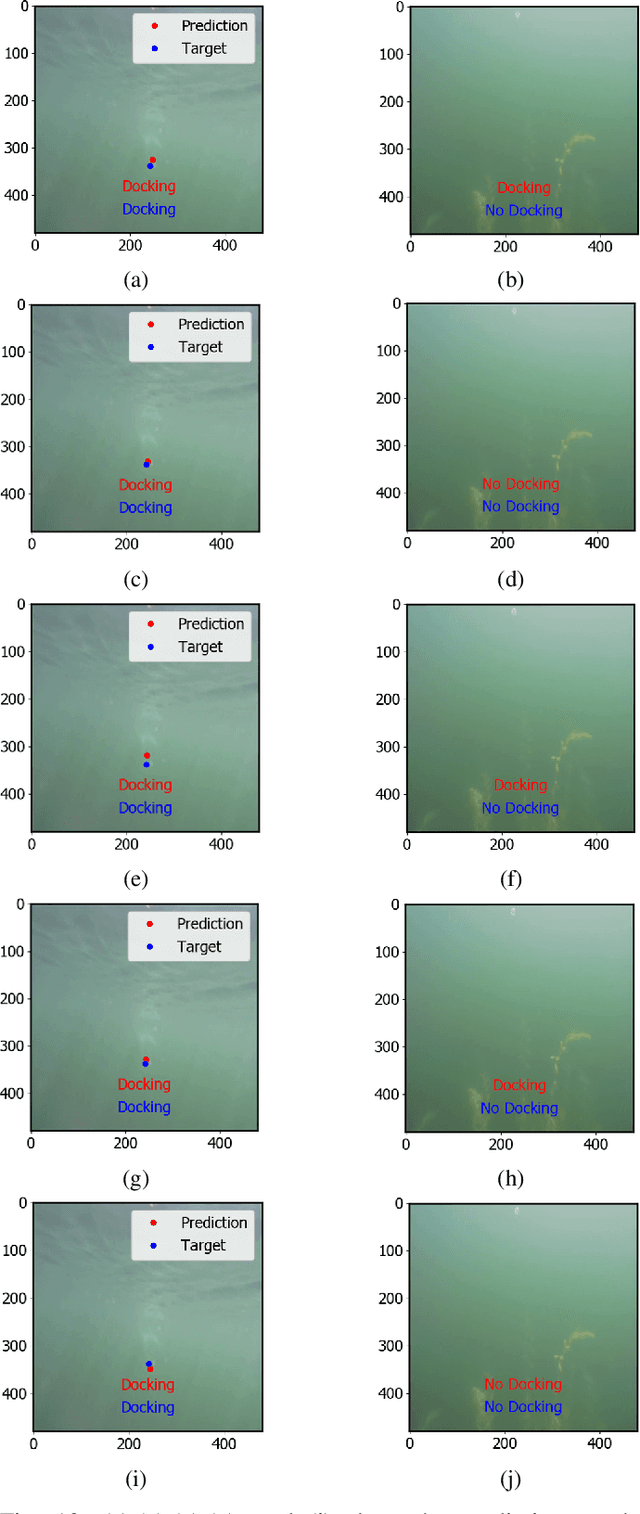 Figure 2 for An Efficient Detection and Control System for Underwater Docking using Machine Learning and Realistic Simulation: A Comprehensive Approach