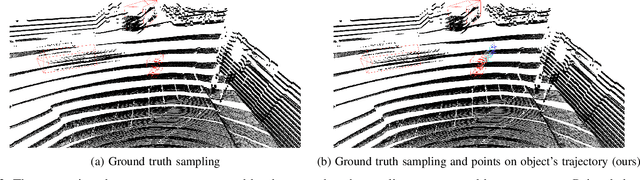 Figure 3 for Aligning Bird-Eye View Representation of Point Cloud Sequences using Scene Flow