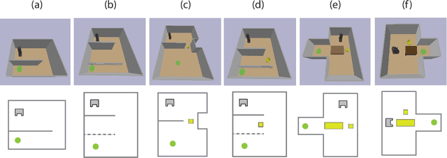 Figure 4 for Visibility-Aware Navigation Among Movable Obstacles