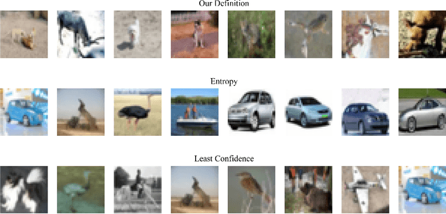 Figure 3 for Gaussian Switch Sampling: A Second Order Approach to Active Learning