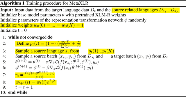 Figure 3 for MetaXLR -- Mixed Language Meta Representation Transformation for Low-resource Cross-lingual Learning based on Multi-Armed Bandit