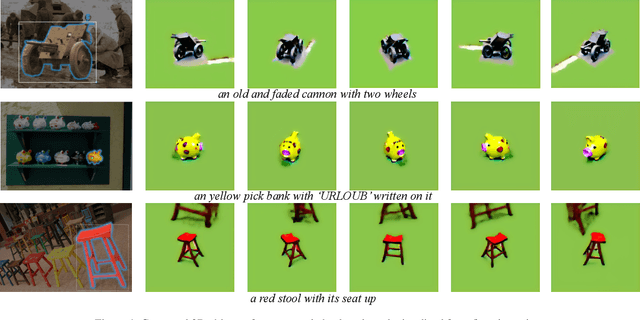 Figure 3 for Anything-3D: Towards Single-view Anything Reconstruction in the Wild