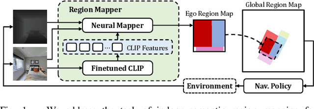 Figure 1 for Mapping High-level Semantic Regions in Indoor Environments without Object Recognition