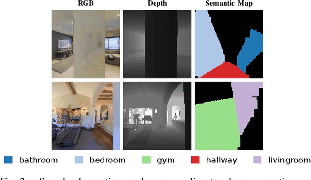 Figure 2 for Mapping High-level Semantic Regions in Indoor Environments without Object Recognition