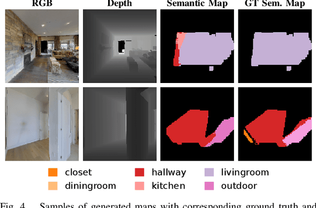 Figure 4 for Mapping High-level Semantic Regions in Indoor Environments without Object Recognition
