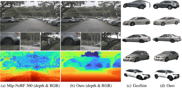 Figure 3 for S-NeRF: Neural Radiance Fields for Street Views