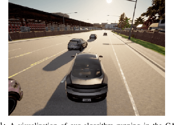 Figure 1 for Game Theoretic Decision Making by Actively Learning Human Intentions Applied on Autonomous Driving
