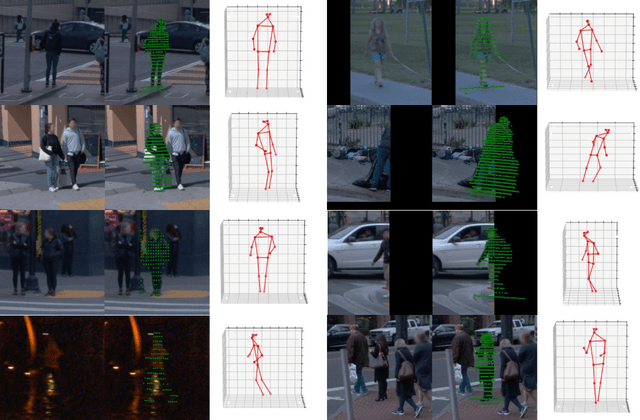 Figure 3 for HUM3DIL: Semi-supervised Multi-modal 3D Human Pose Estimation for Autonomous Driving