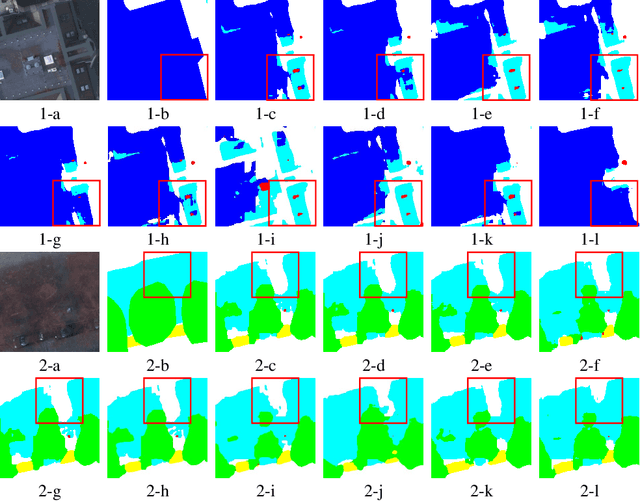 Figure 2 for Adaptive Semantic-Enhanced Denoising Diffusion Probabilistic Model for Remote Sensing Image Super-Resolution