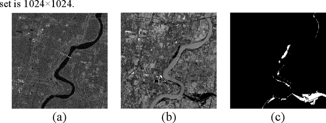 Figure 4 for NN-Copula-CD: A Copula-Guided Interpretable Neural Network for Change Detection in Heterogeneous Remote Sensing Images