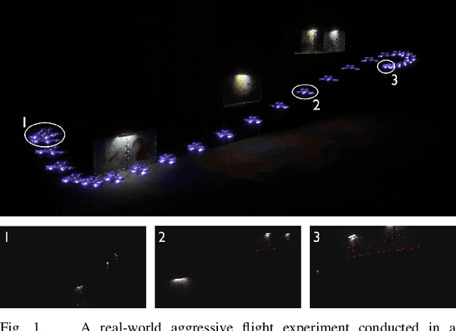 Figure 1 for APACE: Agile and Perception-Aware Trajectory Generation for Quadrotor Flights