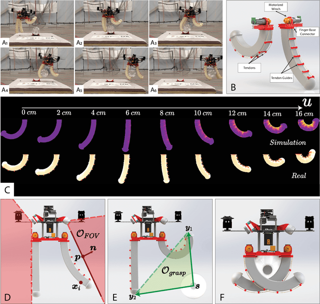 Figure 3 for Aggressive Aerial Grasping using a Soft Drone with Onboard Perception
