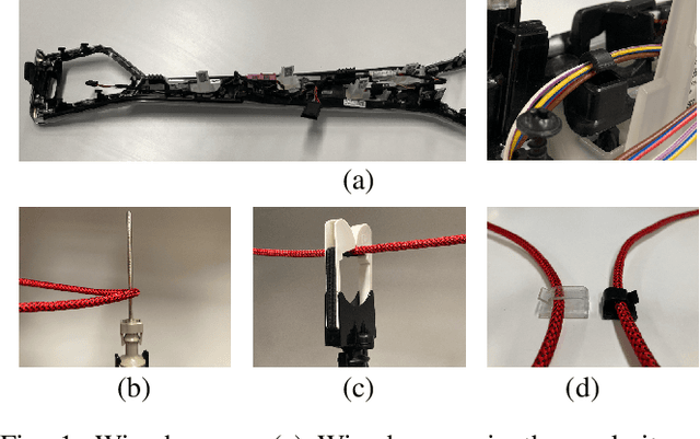 Figure 1 for Contact-aware Shaping and Maintenance of Deformable Linear Objects With Fixtures