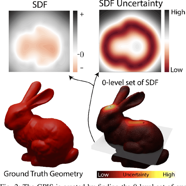 Figure 2 for Touch-GS: Visual-Tactile Supervised 3D Gaussian Splatting