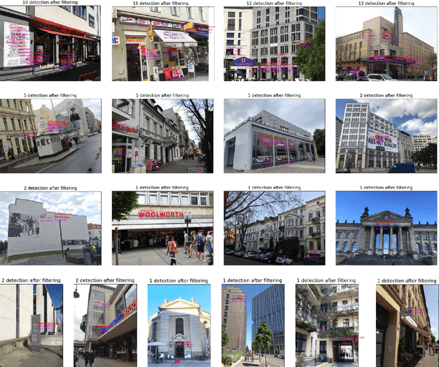 Figure 2 for Towards Large-scale Building Attribute Mapping using Crowdsourced Images: Scene Text Recognition on Flickr and Problems to be Solved