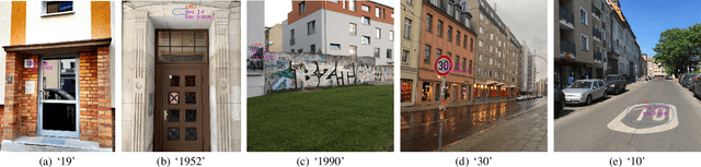 Figure 4 for Towards Large-scale Building Attribute Mapping using Crowdsourced Images: Scene Text Recognition on Flickr and Problems to be Solved