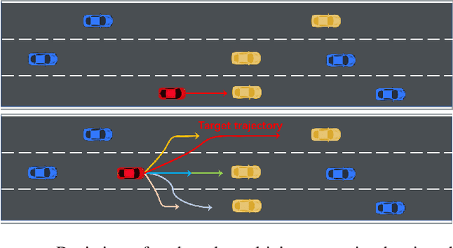 Figure 1 for Real-Time Parallel Trajectory Optimization with Spatiotemporal Safety Constraints for Autonomous Driving in Congested Traffic