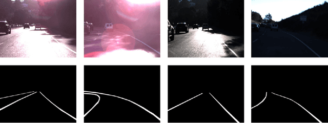 Figure 1 for Multi-modal Fusion Technology based on Vehicle Information: A Survey