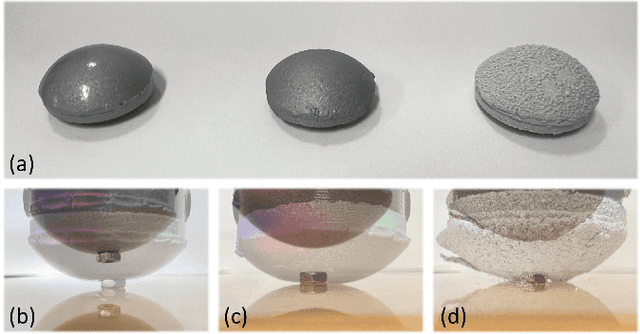 Figure 3 for DenseTact-Mini: An Optical Tactile Sensor for Grasping Multi-Scale Objects From Flat Surfaces