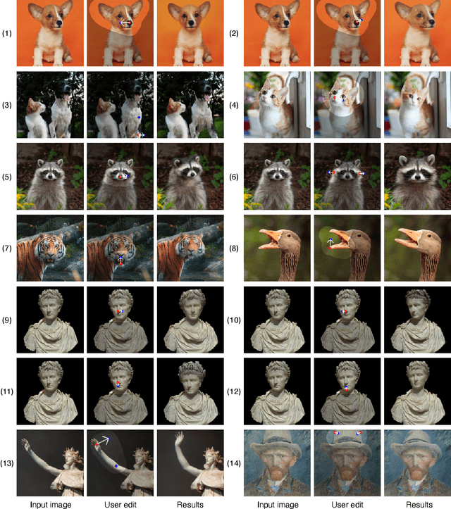 Figure 2 for DragDiffusion: Harnessing Diffusion Models for Interactive Point-based Image Editing