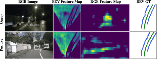 Figure 4 for BEV2PR: BEV-Enhanced Visual Place Recognition with Structural Cues